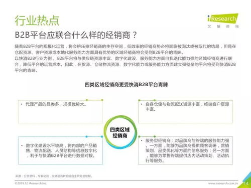 艾瑞咨詢2019年Q3中國電子商務(wù)數(shù)據(jù)發(fā)布 網(wǎng)上貿(mào)易代理的崛起與新機遇